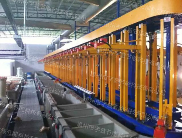 环形垂直自动升降五金电镀生产线